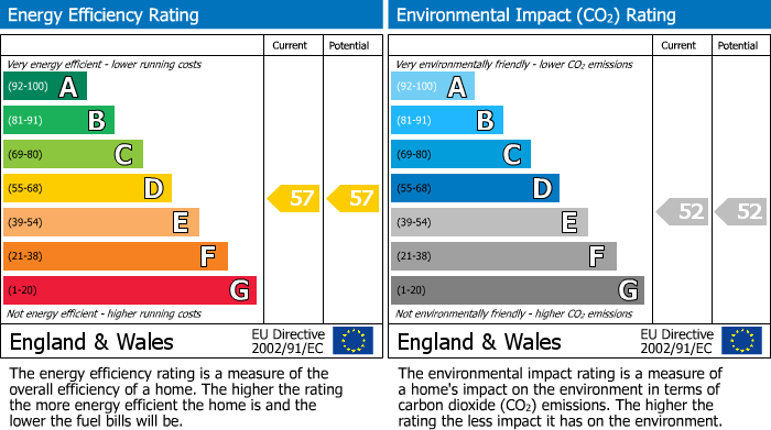 EPC for Hayes, 